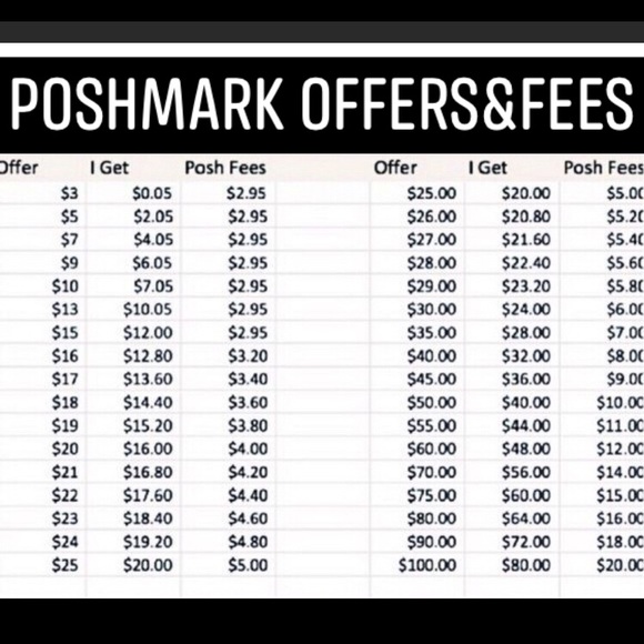 ♥️♥️♥️♥️♥️ - Picture 2 of 2